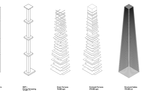 Skylines | Skyhive 2020 Skycraper Challenge.